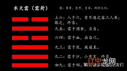 六爻看运势_六爻看主卦还是变卦_六爻纳甲看旺衰