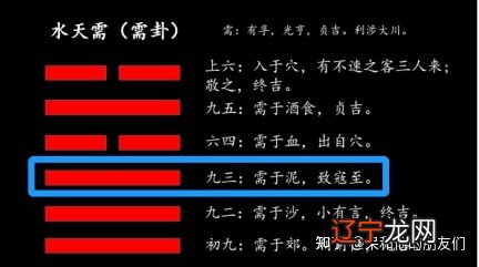 风水堂:序言需,有一个很重要