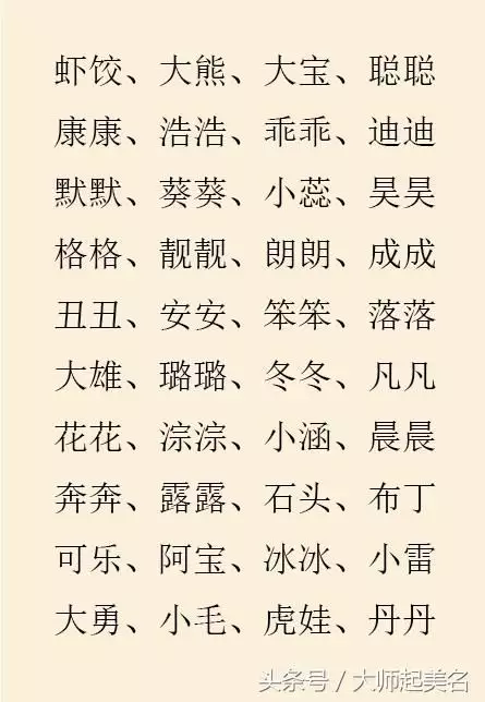 5、免费起名字大全男孩生辰八字起名:根据生辰八字起名字大全，男孩 。