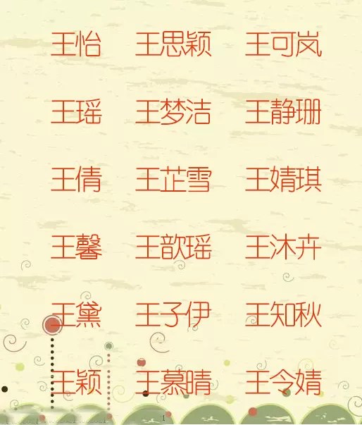 6、免费起名字大全男孩生辰八字起名:免费生辰八字起名字