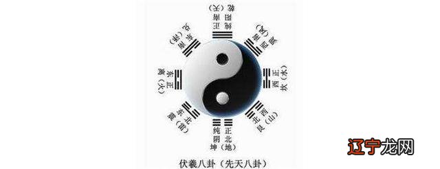 易学中的:先天八卦和“后天八卦”哪个在实际中运用?