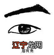 第九风水堂:第九讲企业命理学的意义