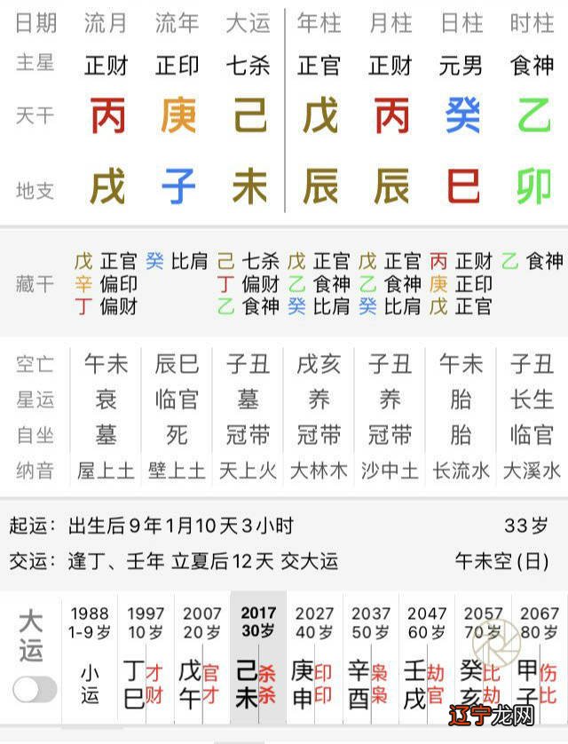 一起风水堂:女命八字财生杀,女命八字