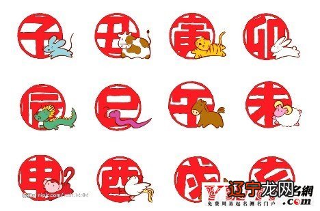 农历二月二十是属什么生肖 不妨来挑一个,订婚礼仪的时候就需要选择一个