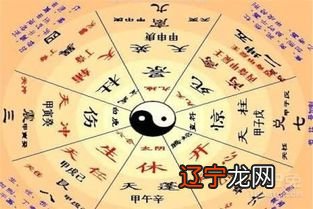 图 2.奇门遁甲的知识奇门遁甲《奇门遁甲》是什么意思?