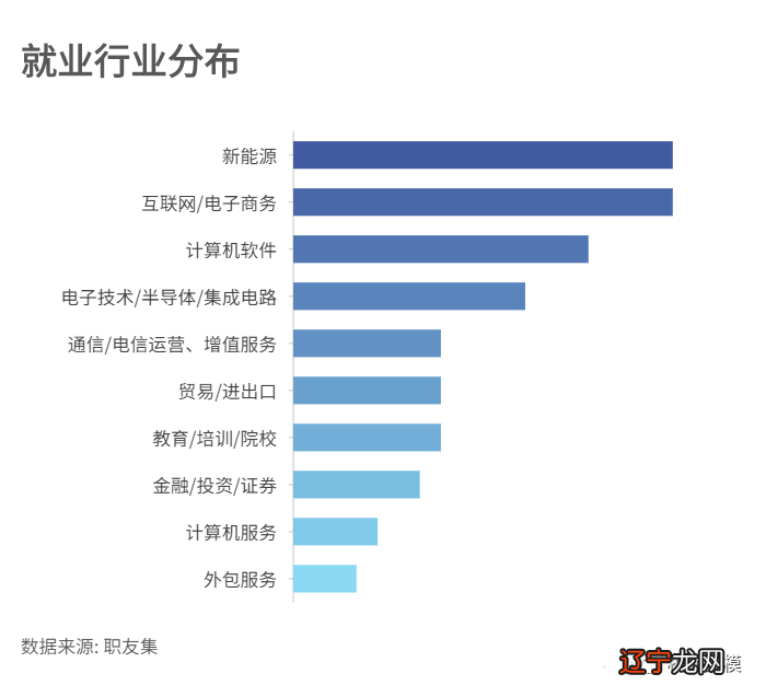 专业考研和学术考研_2013考研数学三真题及答案考研帮_学术数学考研