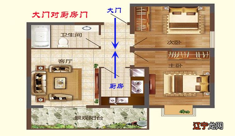 风水学厨房进门就见_进门右边是厨房风水_进门厨房与餐厅效果图