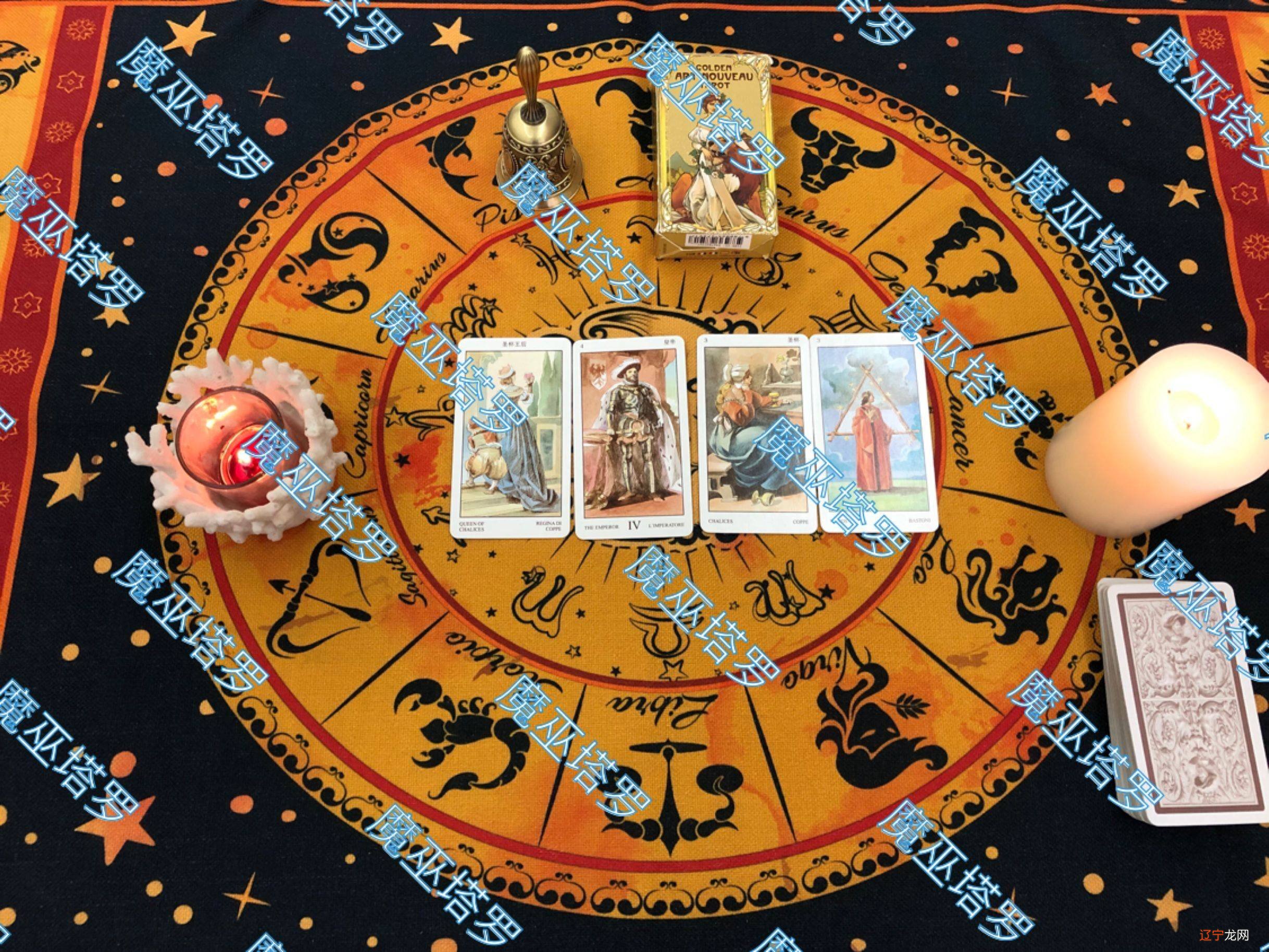 网易数读调查：从未有过算命比例为37.82%只有7.09