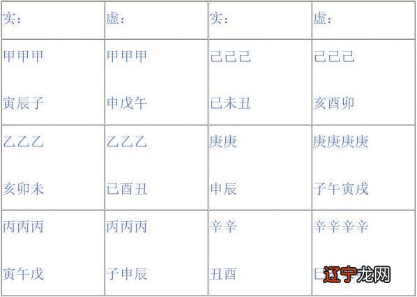八字寅申流年遇巳亥_八字中申亥相害_八字地支中戌申酉亥并见