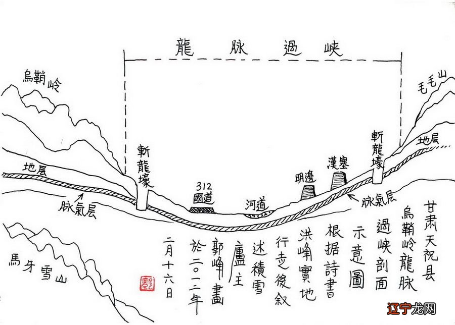 风水到底是封建迷信还是确有其事？风水是怎么回事？