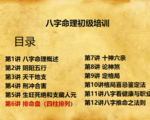 明宇易学文化交流中心八字命理高级班培训讲义第2讲——女命