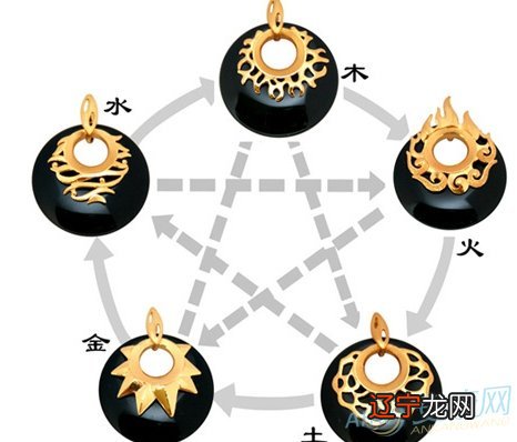 八字的相生相克准吗八字是每个人与生俱来的准