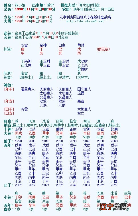 八字的相生相克准吗八字是每个人与生俱来的准