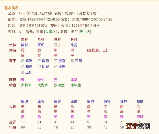 风水堂:八字合婚免费测试,在线男女