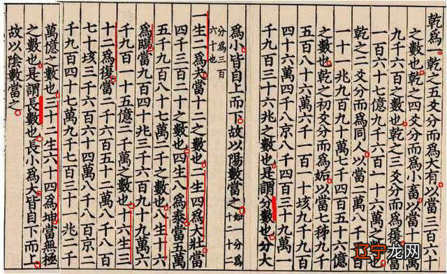 读了关于邵雍的小故事，觉得易经占卜还真不是玄学！