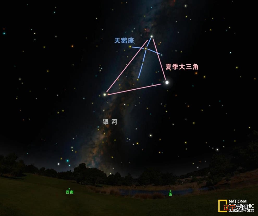 蛇夫座轩然大波惊现“蛇夫座”，什么是蛇夫座？