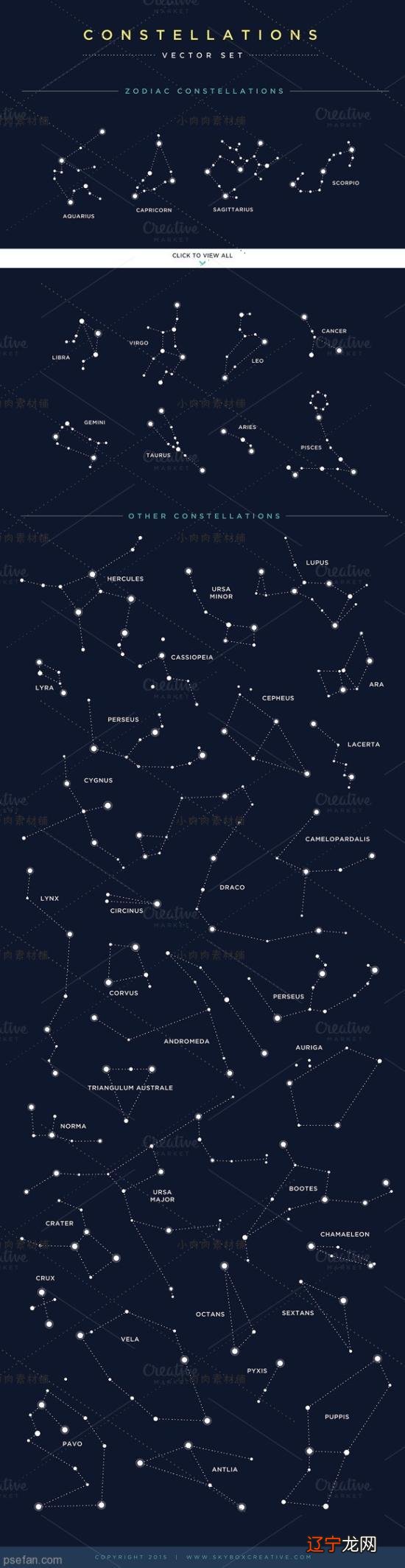 蛇夫座轩然大波惊现“蛇夫座”,什么是蛇夫座?