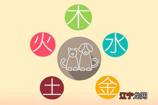 图 生辰八字的免费八字合婚,这到底是咋回事?