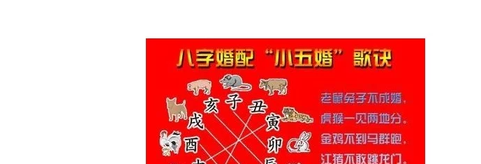 图 生辰八字的免费八字合婚，这到底是咋回事？