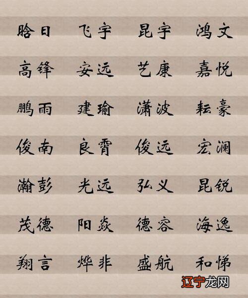 组图 给宝宝起名字用什么字好名字大全教程
