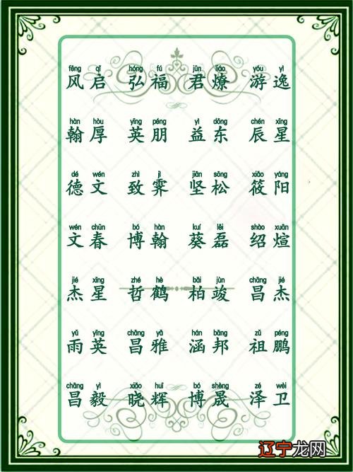 组图 给宝宝起名字用什么字好名字大全教程