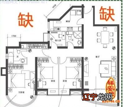 【李向东】阳宅风水中的坐向的配合