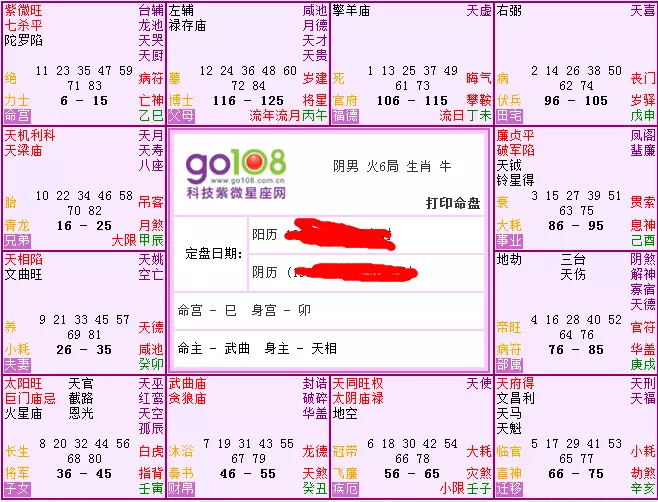 年1月16日出生的女孩今年多大？属什么属相