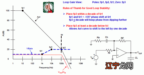 组图 星象学合盘资料上升星座与行星之间的相位上升