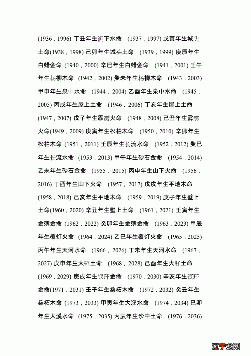 一个风水堂:排八字之前,教大家一个不用