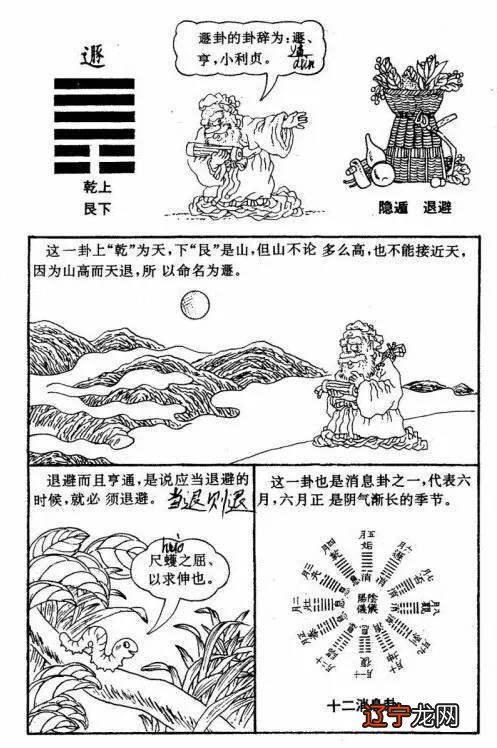 组图 周易5卦 6.9万阅字体:1.需字古文字写法即是需卦