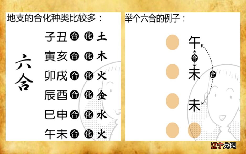 常有风水堂：学八字有什么用？