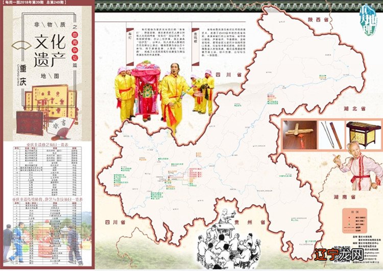 重庆有哪些曲艺杂技 这一张图告诉你