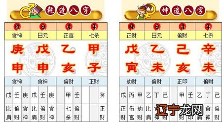 八字六个字都合会怎样?八字又合六个都不合怎样