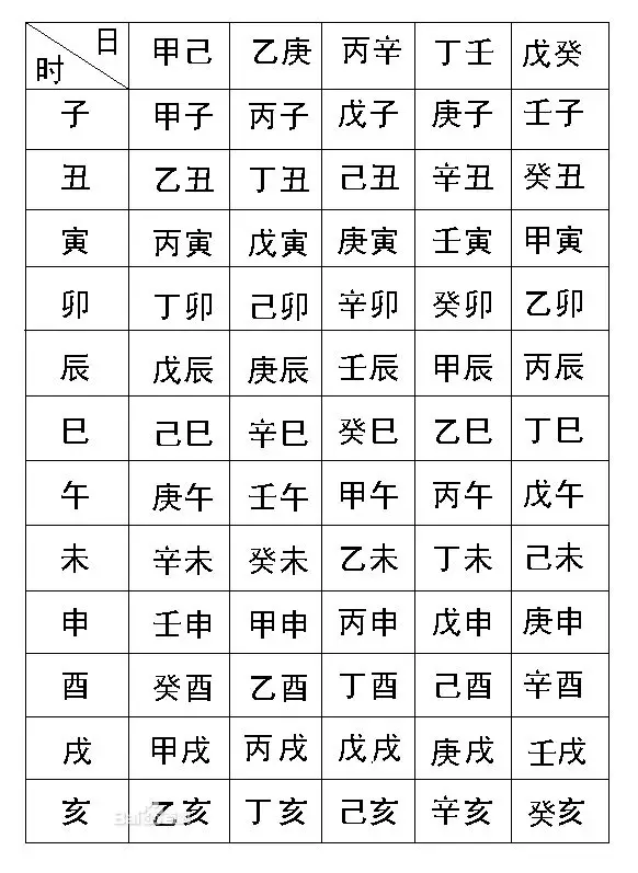 合八字合了六个字是什么意思?你知道吗?