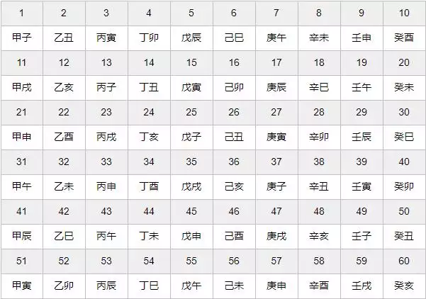 合八字合了六个字是什么意思?你知道吗?