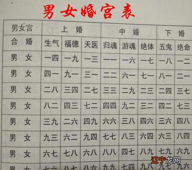 风水堂:什么样的人容易被劫夺