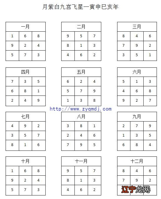 命理八字精确分析_八字九宫命理分析_滴天髓八字分析命理