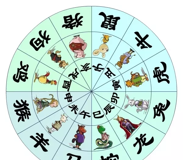 1、知道属相怎么知道他的岁数:知道年龄怎么算出生肖和生年 。知道生肖怎么算出年龄和生年 。