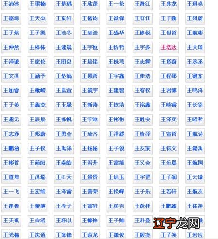 姓王的男孩名字大全，想要一个好听的朋友可以点进来看看