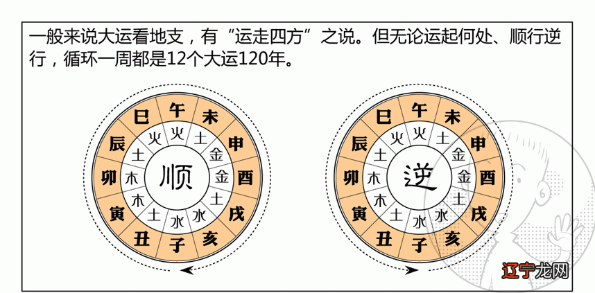 五行缺火缺金八字喜金_五行缺金八字喜火求解_八字六金一水一火