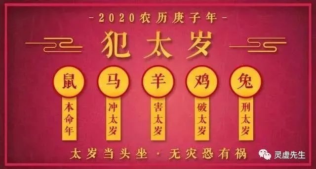 流年干所临各个十神所主之事所主之事,这个流年是什么呢?