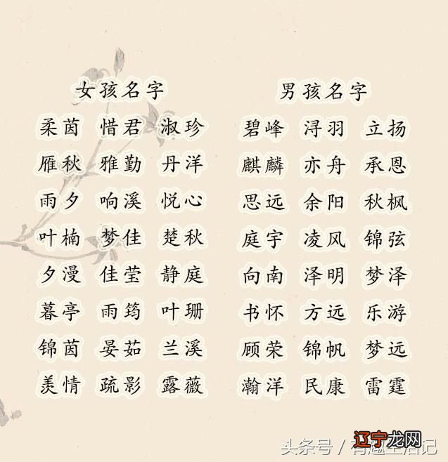 女宝宝取名大全2021款2021年是牛年,所以给这一年