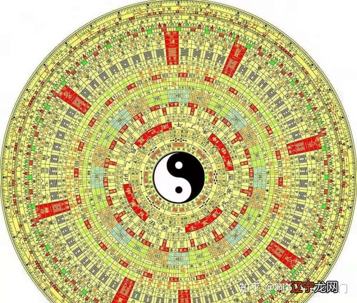 风水堂:四柱八字十神详解大全!