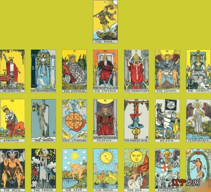 二 【占卜步骤】准备与禁忌：事先