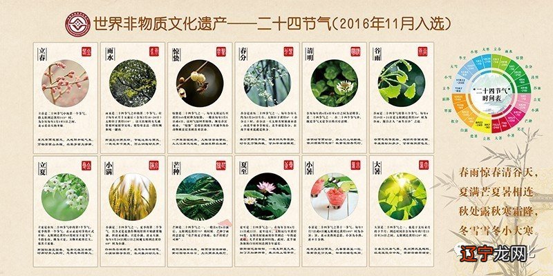 传承民俗文化的感悟_传统工艺的传承意义_传统民俗的保护与传承的意义