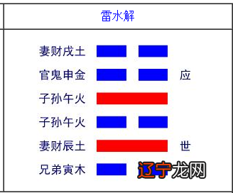八字中水多怎么办？2022-06-14八字水多好不好？