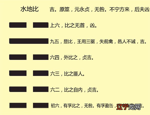 八字中水多怎么办？2022-06-14八字水多好不好？