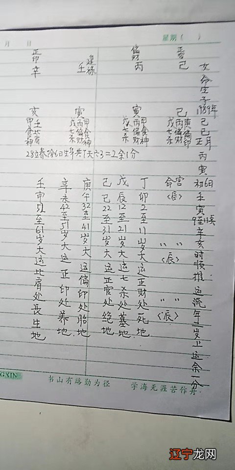 风水堂:婚姻宫逢冲不利婚姻是真的吗