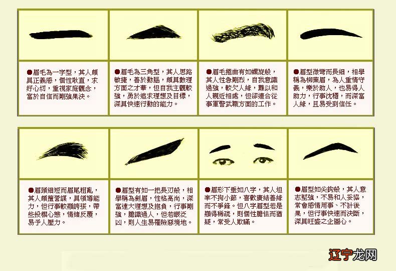 男人面部痣相图解吉凶分析厄运男人面相痣图解大全