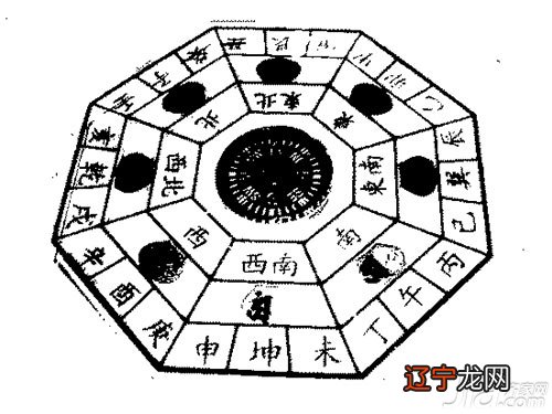 新房装修禁忌风水学_新房装修风水20大禁忌_新房风水装修注意事项